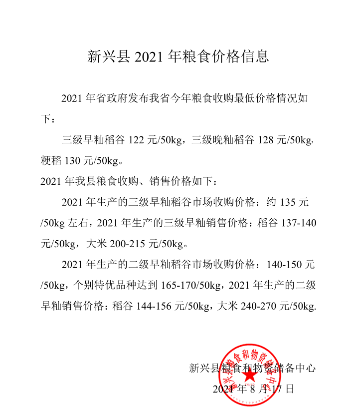 粮食价格11.png