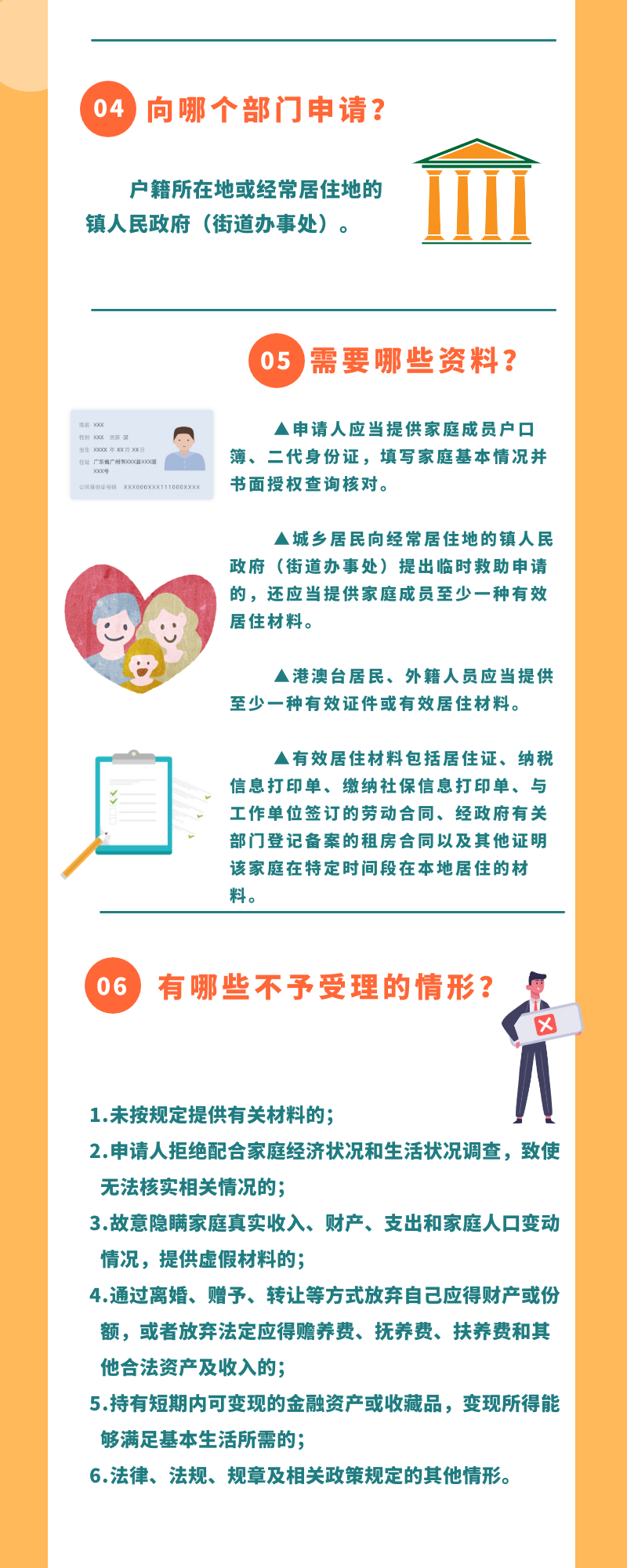 【一图读懂】《云浮市临时救助实施细则》2.png