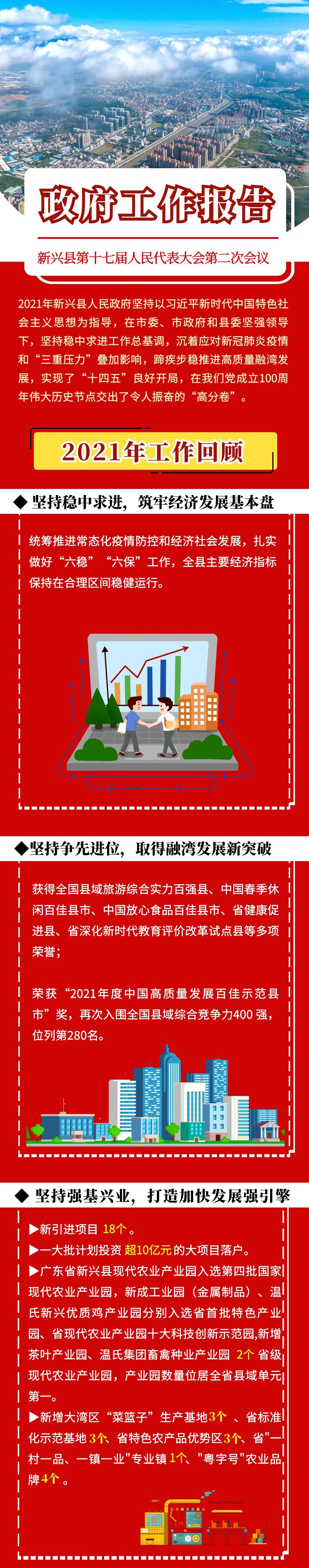 新兴县政府工作报告.jpg