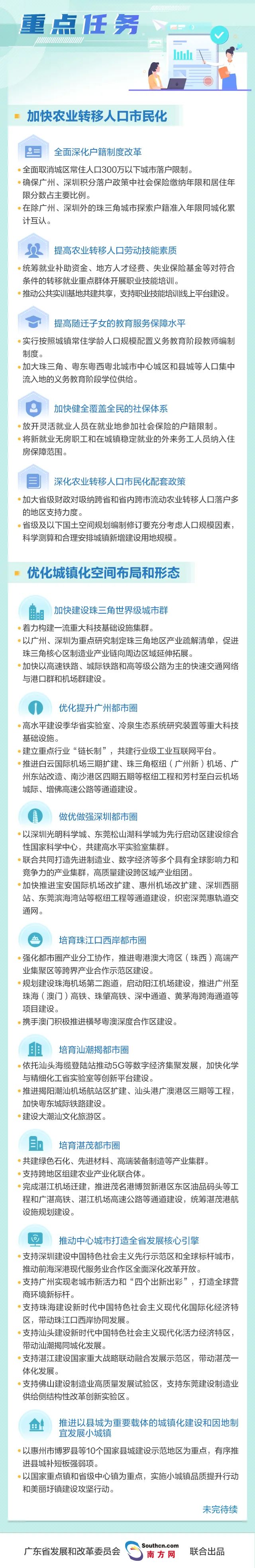 广东省“十四五”新型城镇化实施方案（上）.jpg