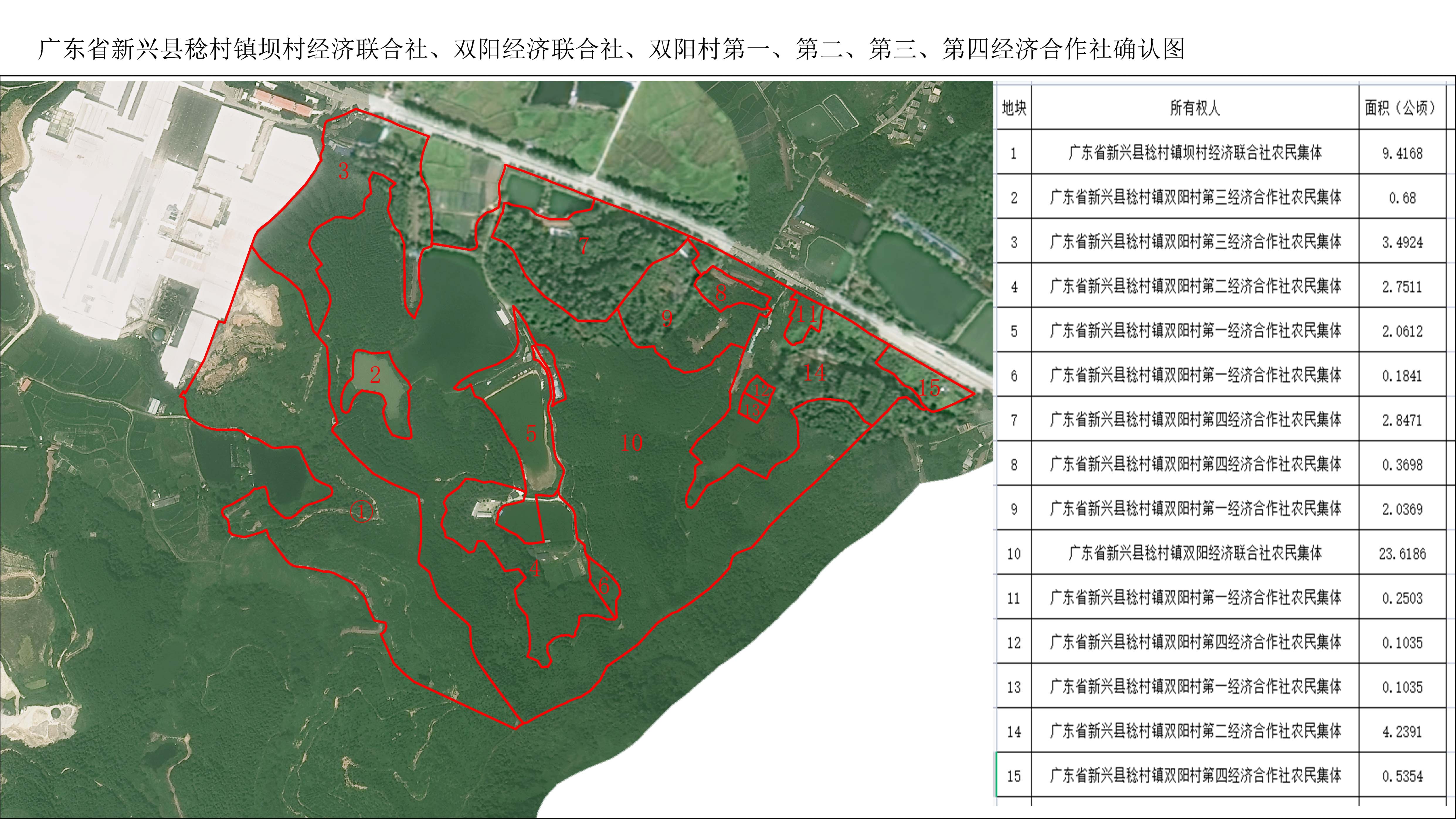 总确认图.jpg