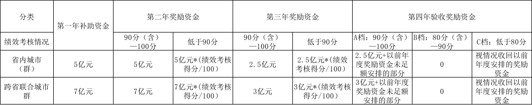 4881419.png