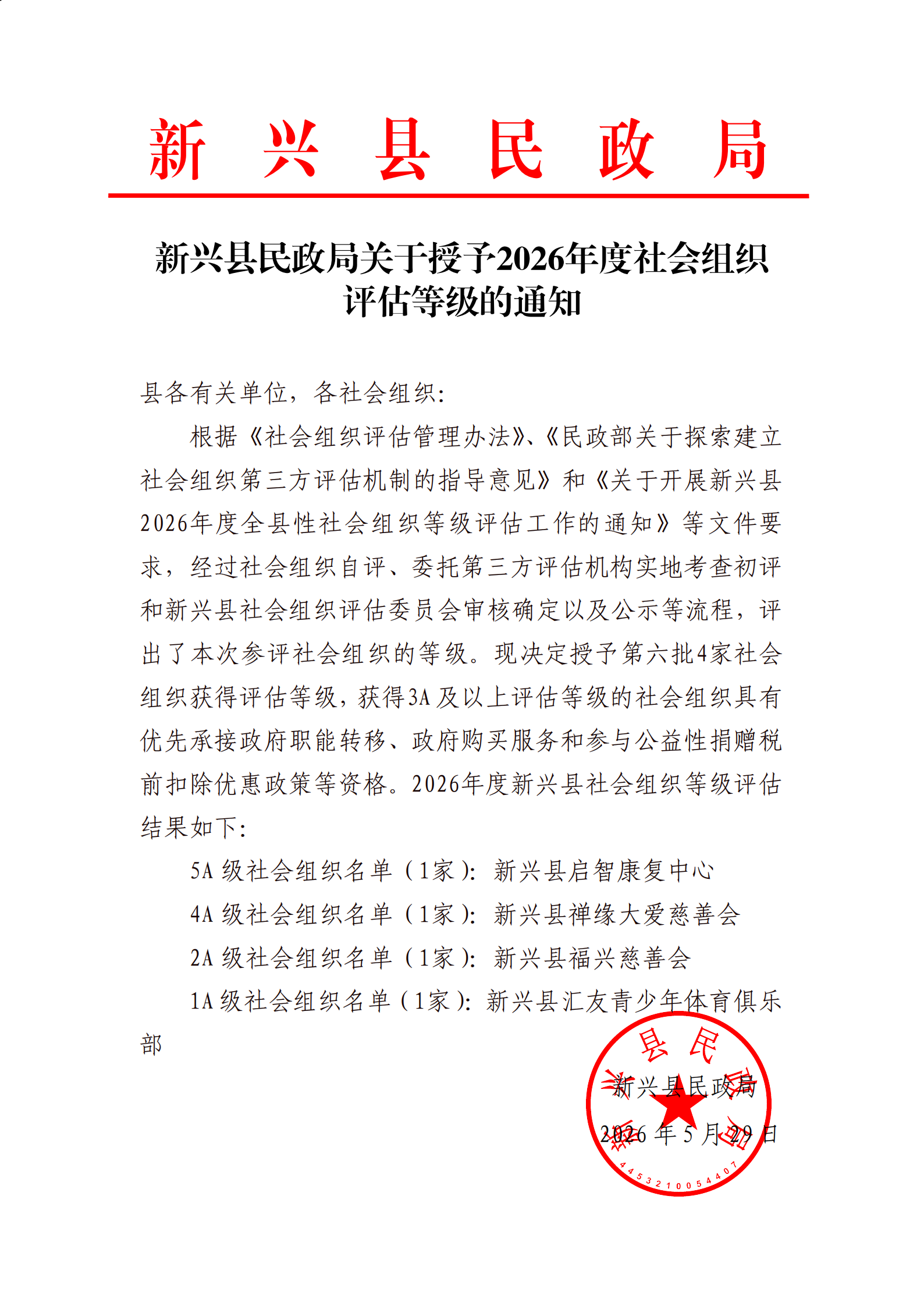 新兴县民政局关于授予2026年度社会组织评估等级的通知_00.png